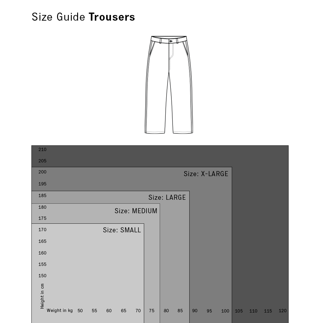 Size guide 1